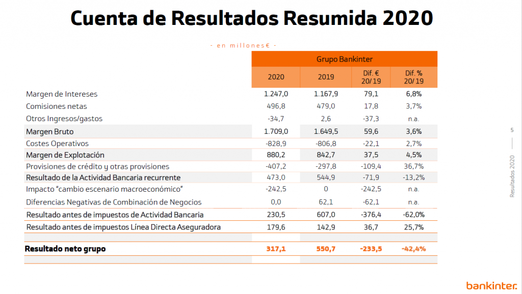 como dar de baja seguro linea directa 1 como dar de baja seguro linea directa