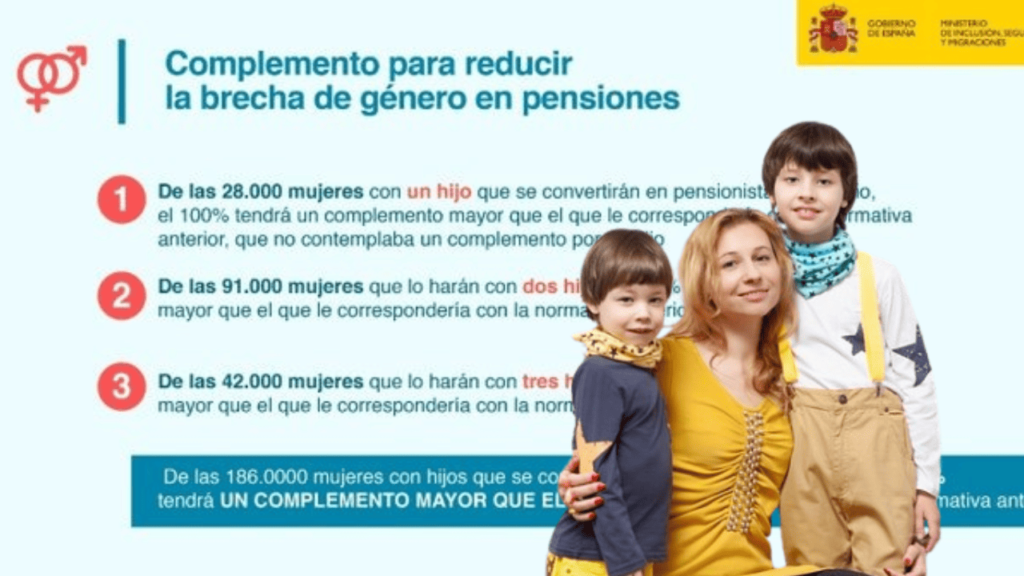 como solicitar cotizacion por hijos