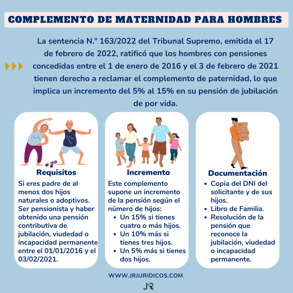 como solicitar el complemento de maternidad