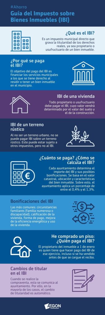 como solicitar el ibi de una vivienda